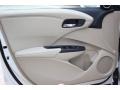 White Diamond Pearl - RDX Technology Photo No. 14