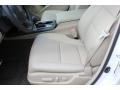 White Diamond Pearl - RDX Technology Photo No. 15