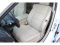 White Diamond Pearl - RDX Technology Photo No. 16