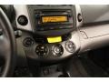 Pacific Blue Metallic - RAV4 Limited 4WD Photo No. 8