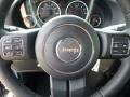 Anvil - Wrangler Unlimited Sport 4x4 Photo No. 15