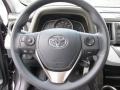 Magnetic Gray Metallic - RAV4 LE Photo No. 28