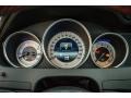2015 Mercedes-Benz C 350 4Matic Coupe Gauges