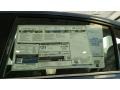 2015 Impreza 2.0i Limited 4 Door Window Sticker