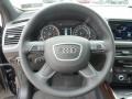 Moonlight Blue Metallic - Q5 2.0 TFSI Premium Plus quattro Photo No. 35