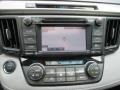 Classic Silver Metallic - RAV4 Limited AWD Photo No. 29