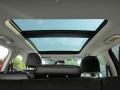 Sunroof of 2015 Edge Sport