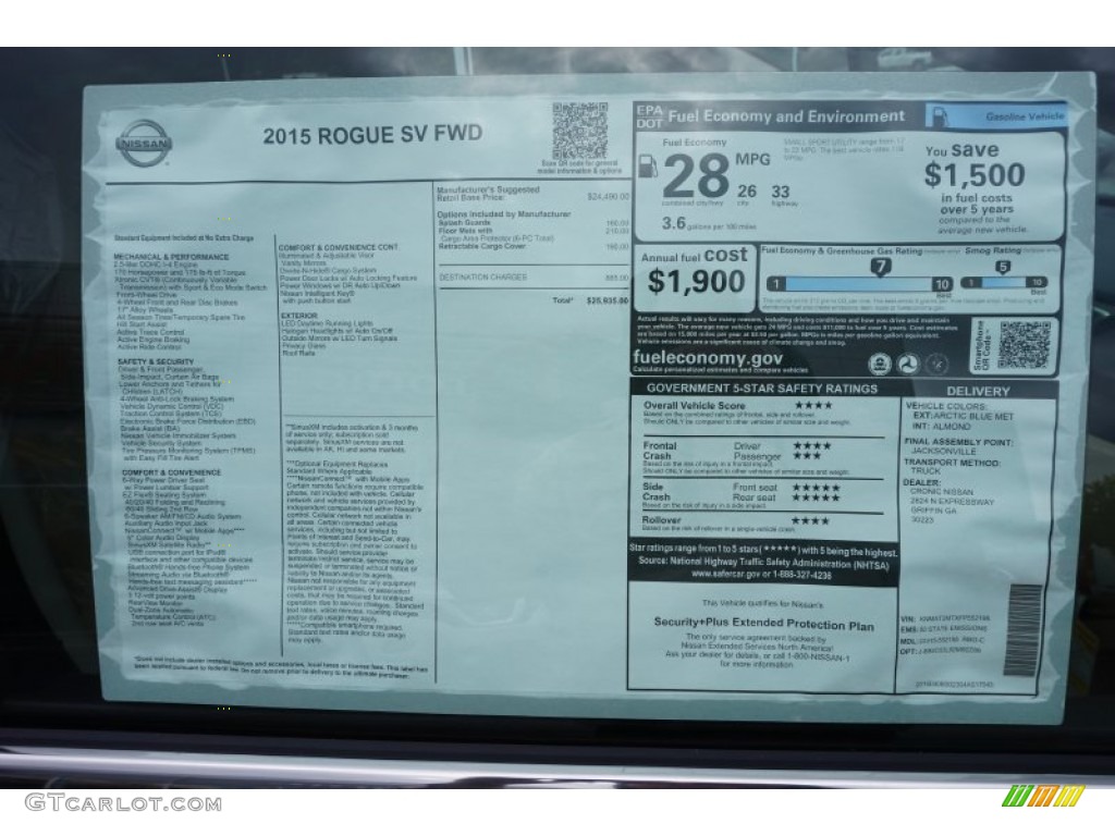 2015 Nissan Rogue SV Window Sticker Photo #104712225