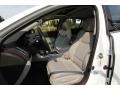 Bellanova White Pearl - TLX 2.4 Photo No. 9