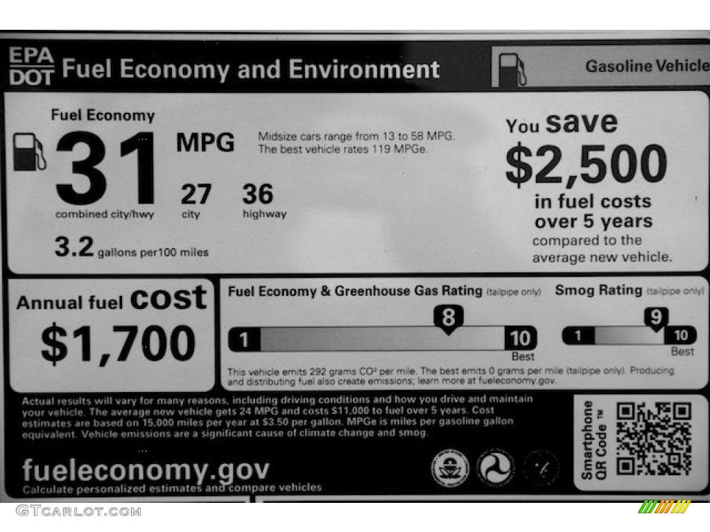 2015 Accord LX Sedan - Alabaster Silver Metallic / Gray photo #19