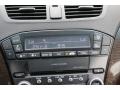 Grigio Metallic - MDX SH-AWD Photo No. 31