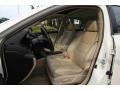 Premium White Pearl - TSX Sedan Photo No. 8
