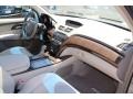 Polished Metal Metallic - MDX SH-AWD Photo No. 27