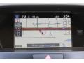 Bellanova White Pearl - ILX Technology Photo No. 31