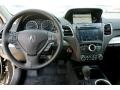 2016 Graphite Luster Metallic Acura RDX Technology  photo #9