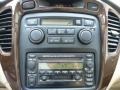 Vintage Gold Metallic - Highlander Limited 4WD Photo No. 24