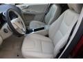 Flamenco Red Metallic - XC60 T5 Drive-E Photo No. 12