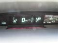 2015 Sea Glass Pearl Toyota Prius Three Hybrid  photo #21