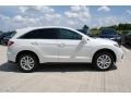 White Diamond Pearl 2016 Acura RDX Technology Exterior