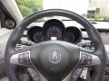 2011 Polished Metal Metallic Acura RDX Technology SH-AWD  photo #26