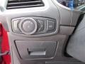 2015 Ford Edge Sport AWD Controls