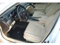 Bellanova White Pearl - TL 3.5 Technology Photo No. 11