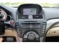 Bellanova White Pearl - TL 3.5 Technology Photo No. 17