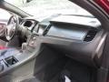 Charcoal Black 2015 Ford Taurus SEL Dashboard