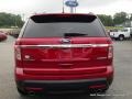 2015 Ruby Red Ford Explorer Limited  photo #4