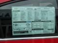 2016 Chevrolet Cruze Limited LT Window Sticker