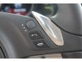 2015 Porsche Panamera S E-Hybrid Controls