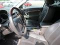Bordeaux Reserve Metallic - MKZ FWD Photo No. 12