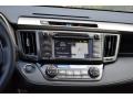 Classic Silver Metallic - RAV4 Limited AWD Photo No. 6