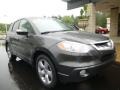 Polished Metal Metallic - RDX SH-AWD Technology Photo No. 3