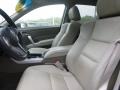 Polished Metal Metallic - RDX SH-AWD Technology Photo No. 11