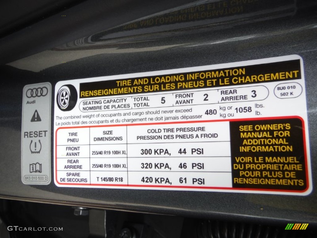 2016 Audi Q3 2.0 TSFI Prestige quattro Info Tag Photos