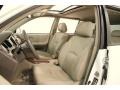 2004 Super White Toyota Highlander V6 4WD  photo #6