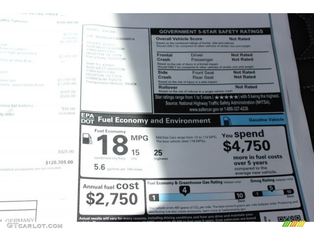 2016 Audi RS 7 4.0 TFSI quattro Window Sticker Photo #105490381