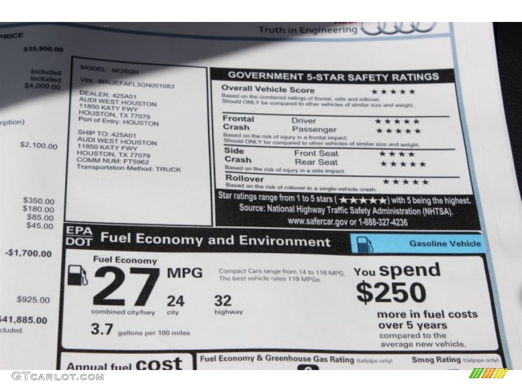 2016 Audi A4 2.0T Premium Window Sticker Photo #105492124