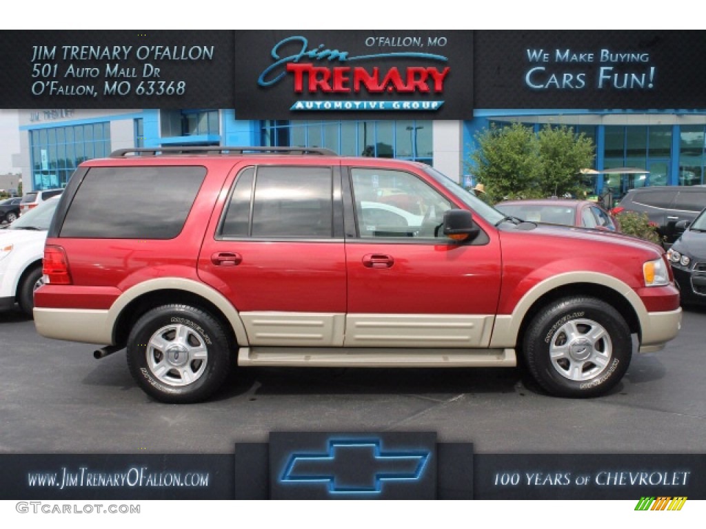 Redfire Metallic Ford Expedition