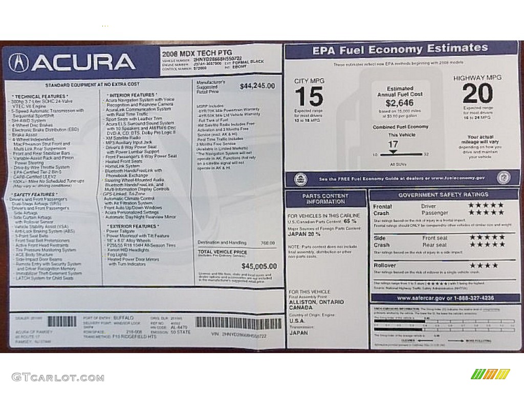2008 Acura MDX Technology Window Sticker Photo #105561423