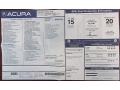 2008 Acura MDX Technology Window Sticker
