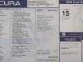 2008 Acura MDX Technology Window Sticker