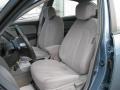 Seattle Light Blue - Elantra GLS Sedan Photo No. 8
