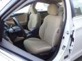Shimmering White - Sonata GLS Photo No. 10