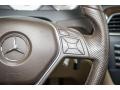 Lunar Blue Metallic - C 250 Sport Photo No. 18