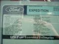 Colorado Red/Black - Expedition Funkmaster Flex Limited 4x4 Photo No. 21