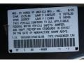 Anthracite Metallic - TL 3.2 Photo No. 48