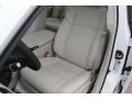 Bellanova White Pearl - RLX Advance Photo No. 12
