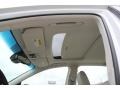 Bellanova White Pearl - RLX Advance Photo No. 61
